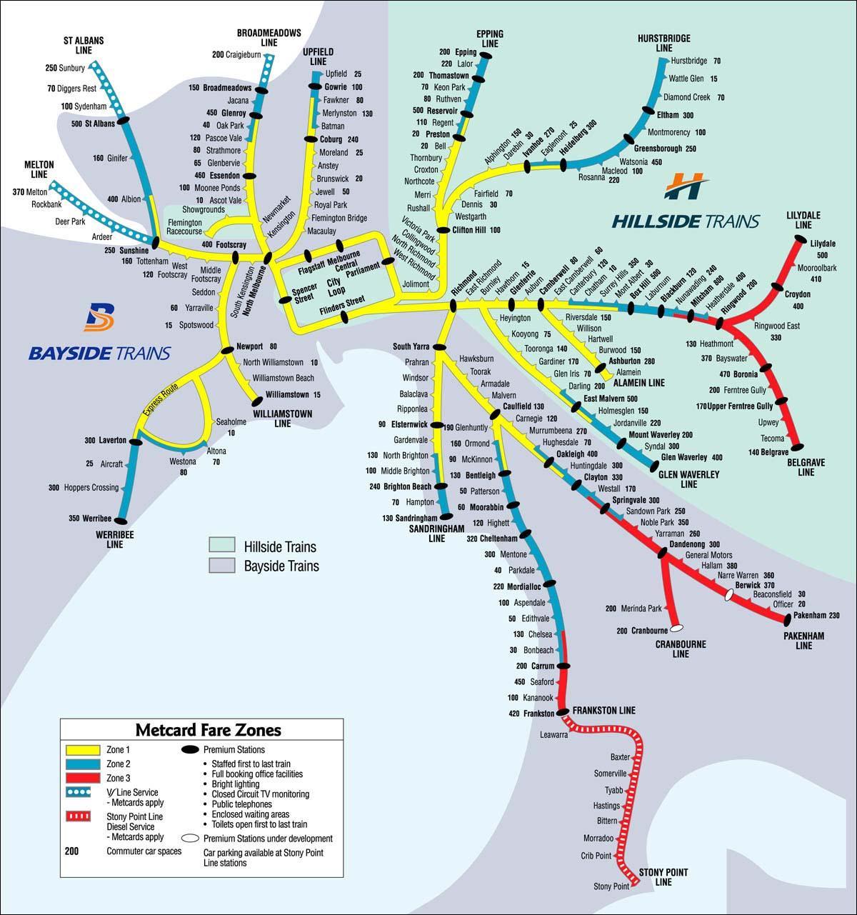 Melbourne raudteejaam kaart